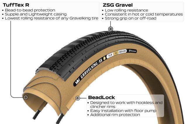 Покришка Panaracer GravelKing II SS R TLC Folding 700x40C чорний/бежевий Фото №3