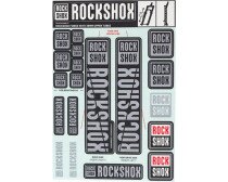 Наліпки на вилку RockShox DECAL KIT (35 мм) сірий  Фото