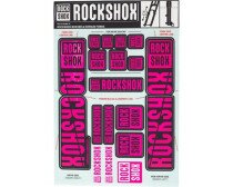 Наліпки на вилку RockShox DECAL KIT (35 мм) рожевий (Magenta)  Фото