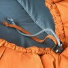 Спальник Deuter Orbit -5° SL колір 9316 mandarine-slateblue лівий Фото №5