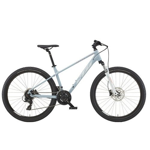 Велосипед KTM PENNY LANE 272 27.5" блакитний 2023 M/42